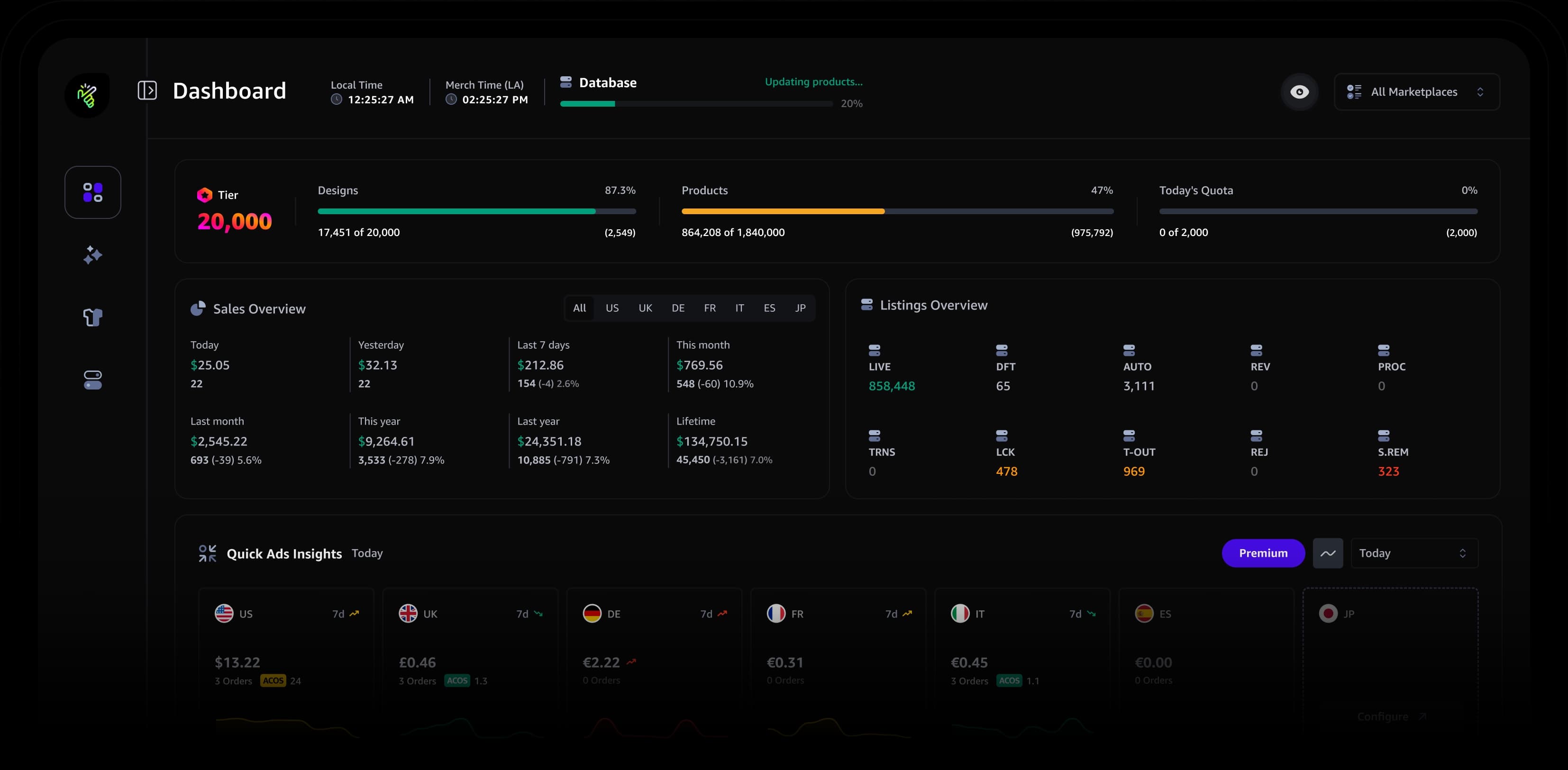 The new Snap Dashboard interface